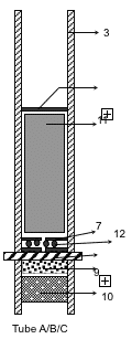 tube-diagram